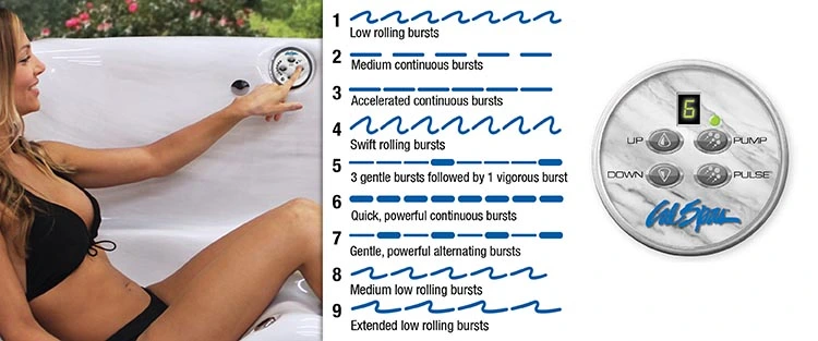 ATS Control for hot tubs in Owensboro